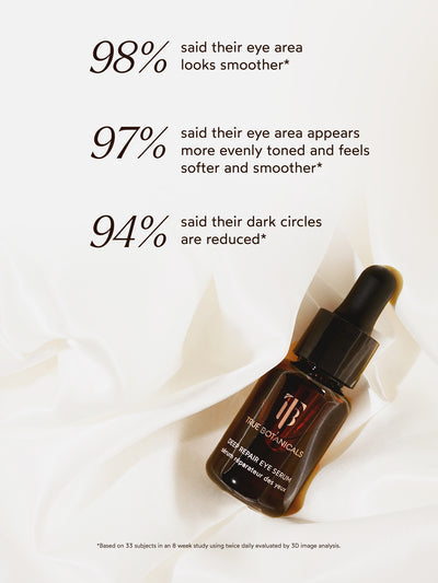 Deep Repair Eye Serum