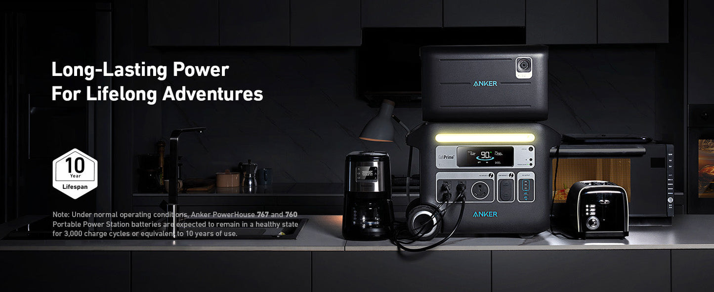 Anker SOLIX F2000 Solar Generator + Expansion Battery + 2× 400W Solar Panel
